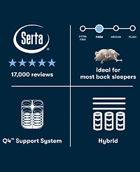 Serta Perfect Sleeper Cascade Bluff 14.5" Firm Hybrid Tight Top Mattress, California King