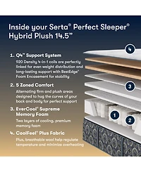 Serta Perfect Sleeper Cascade Bluff 14.5" Plush Hybrid Tight Top Mattress