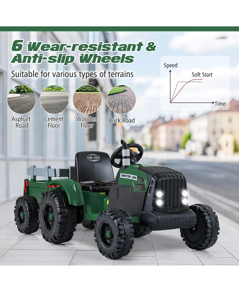 Slickblue Electric 24V Ride On Tractor for Kids with Trailer and Remote