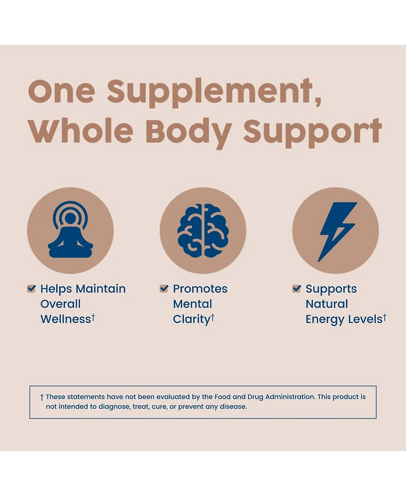 NativePath Mushroom Complex - Lions Mane, Turkey Tail, Cordyceps and Reishi - Immune Support and Brain Health - Usda 60 Caps