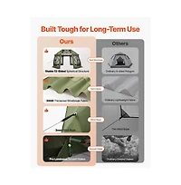 Slickblue Camping Screen House Canopy for 10-12 People