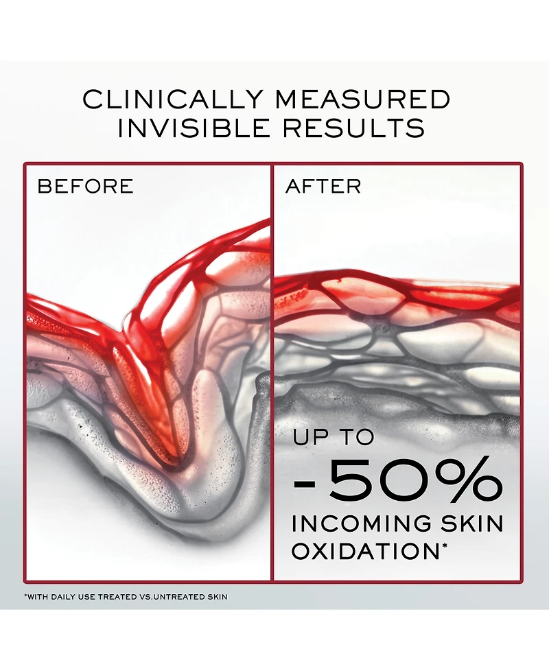 Lancome Absolue Longevity Md Anticipate Early Age Face Cream, 1.69 oz.