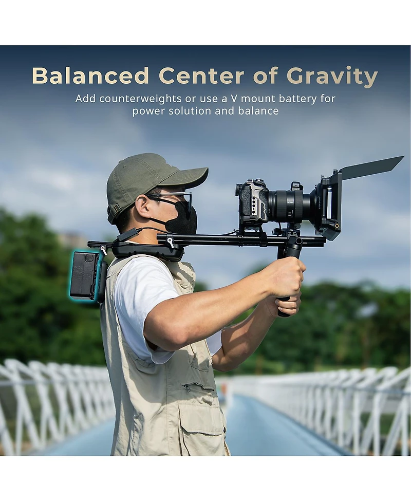 SmallRig Shoulder Rig Kit, Classic Version, Black