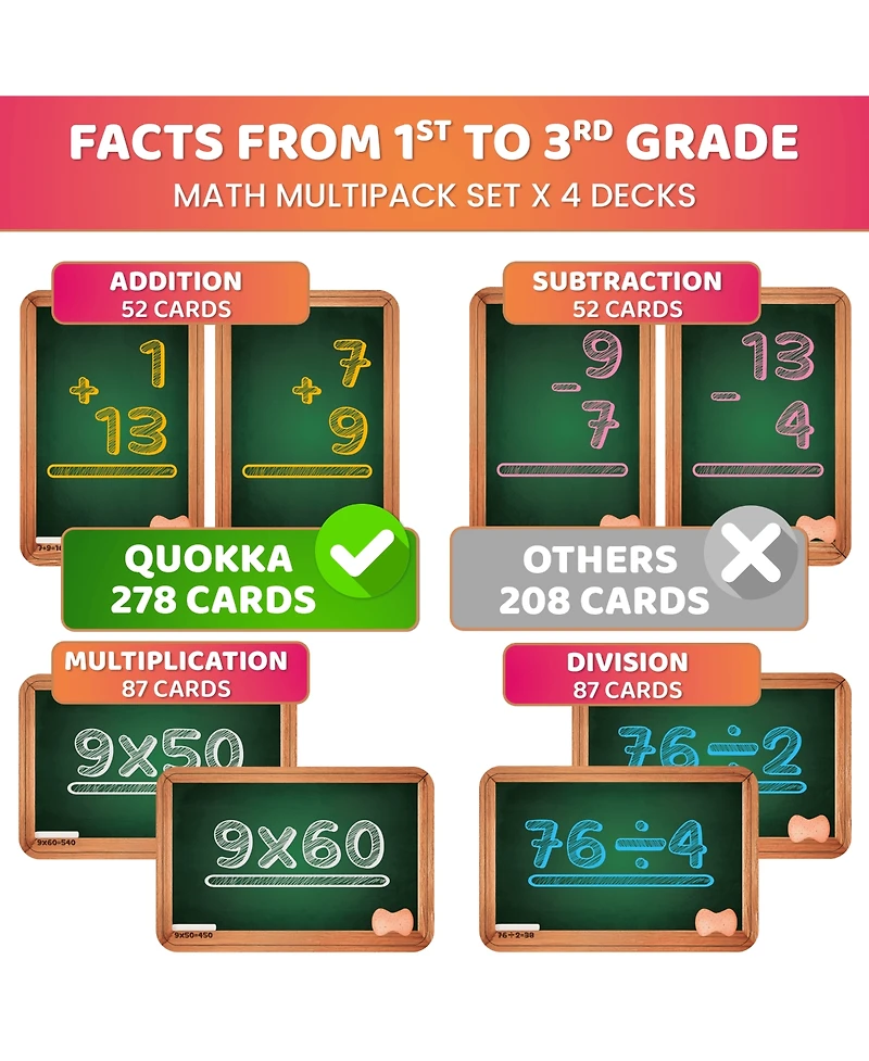 Quokka Flash Cards for Kids and Adults – Large Preschool Speech Therapy, Aba Esl Teaching, Early Childhood Education