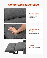 Gouun Power Lift Recliner Chair with Heat and Massage, Dual Motor, 350 lbs Capacity, Medium