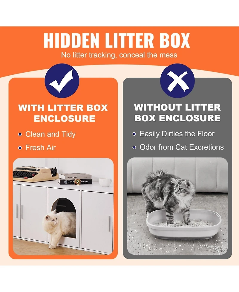 Gouun Hidden Cat Litter Box Enclosure Furniture for 2 Cats with Double Rooms and 5 Doors