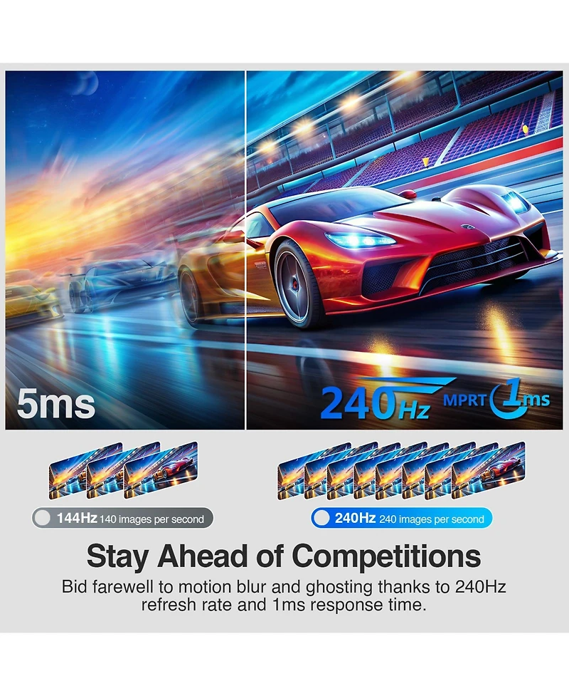 Z-edge Agex Series AG34P 34" Uwqhd 3440x1440 21:9 Ultra-Wide 240Hz 1ms Curved Gaming Monitor