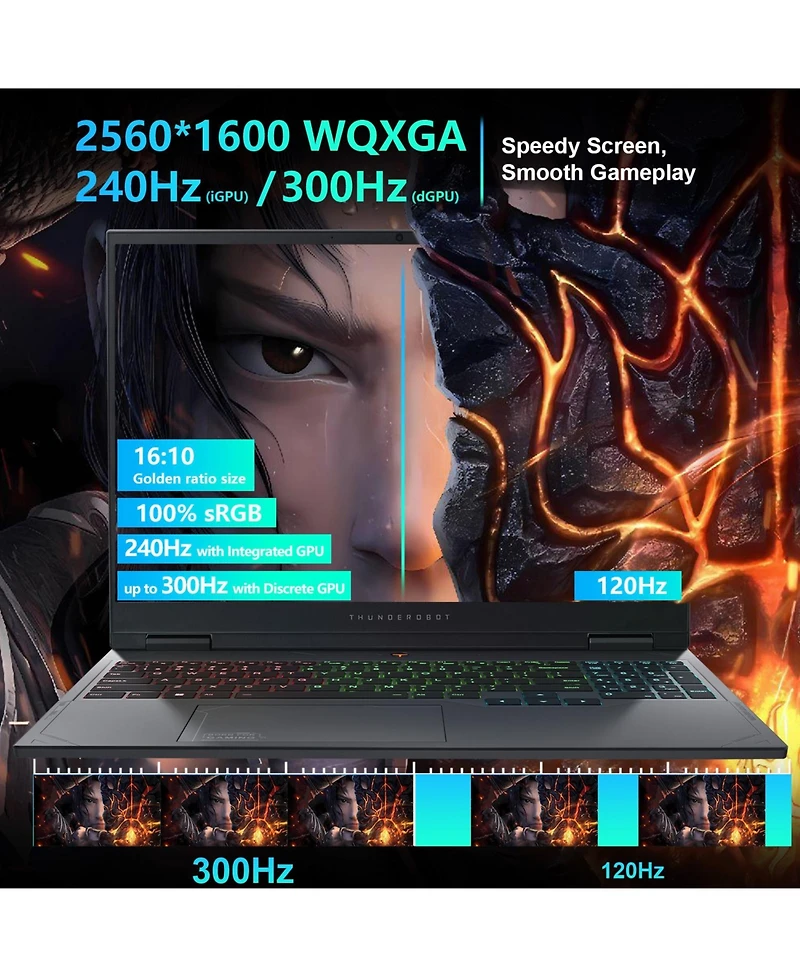 Thunderobot Radiant Traditional Laptop Intel Core i9 64GB Ram Nvidia GeForce Rtx 5080 2TB Ssd Storage Windows 11 Home 300Hz