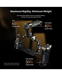 SmallRig Rhinoceros Full Camera Cage for Sony Alpha 7 V/7R V/7 Iv/7S Iii/7R Iv