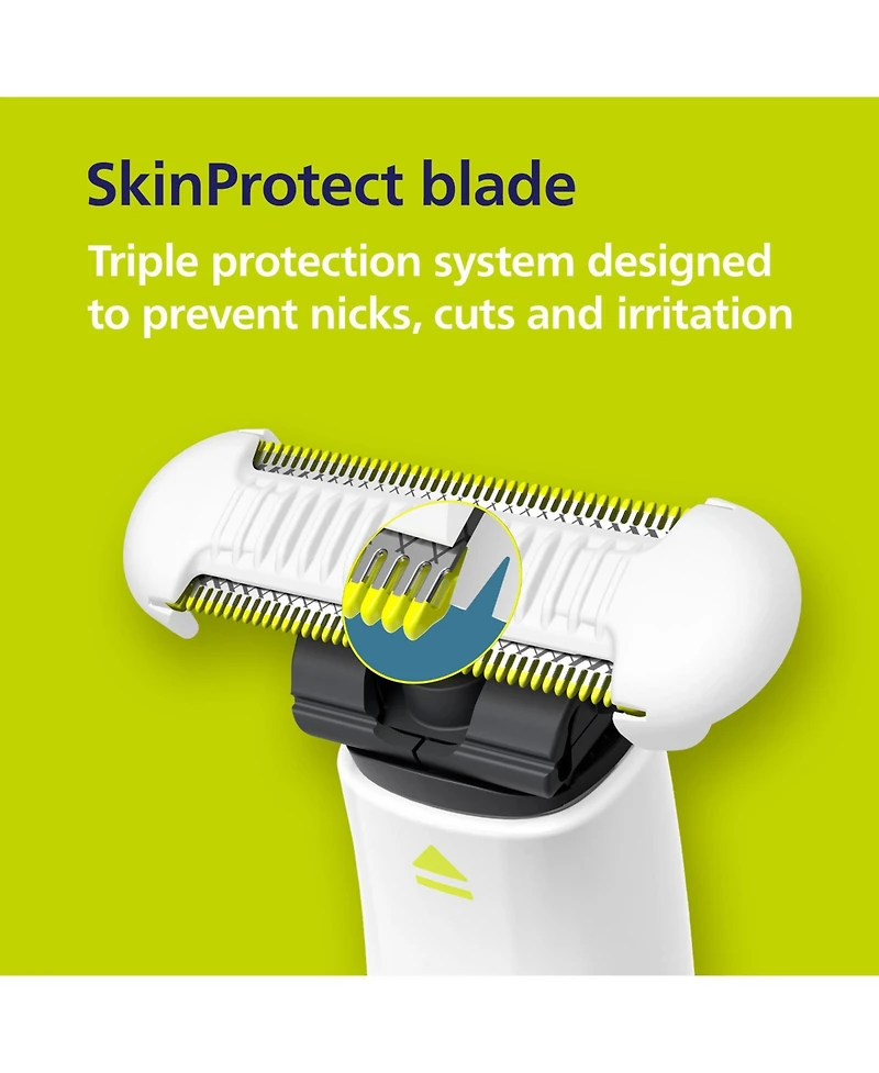 Philips Norelco OneBlade Intimate Groomer