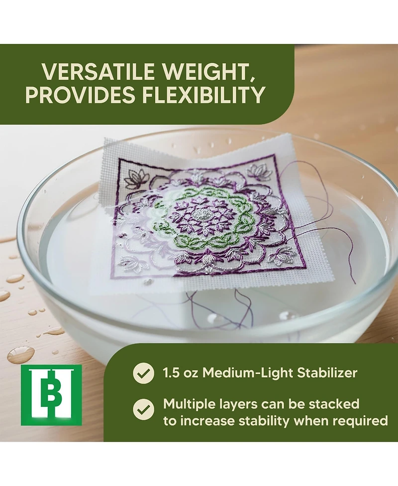 Gnuadz Water Soluble Embroidery Stabilizer Roll Washaway Backing Machine Hand 12" x 25 1.5 Oz