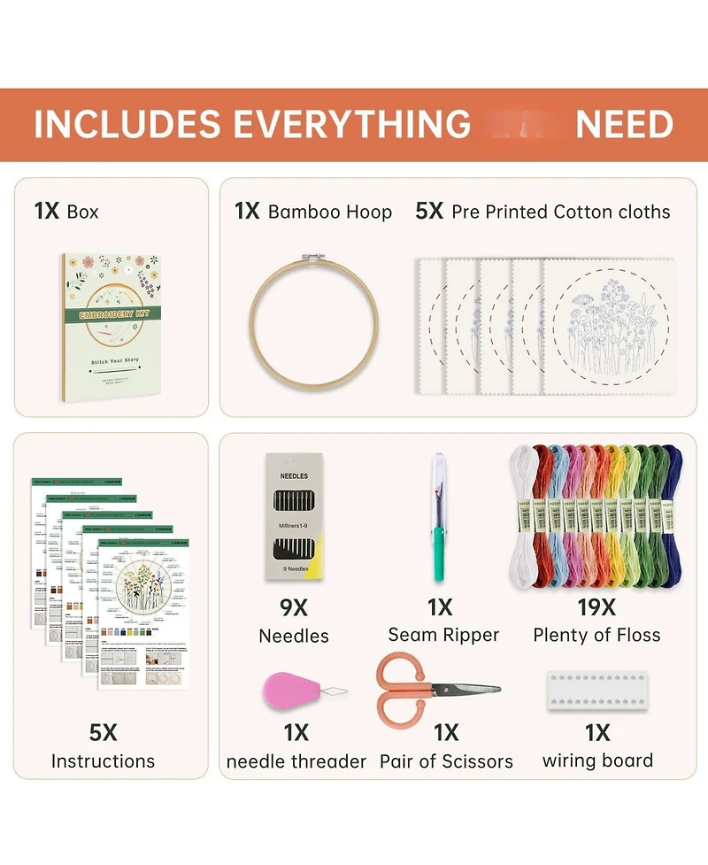 Gnuadz 5 Pack Beginner Embroidery Kit Adults Floral Patterns Hoop Threads Tools