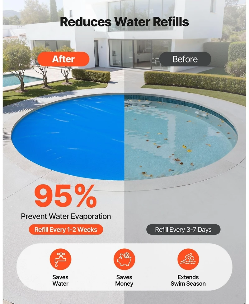 Sugift 15 ft Round 12 Mil Solar Pool Cover for Daytime Heat Retention