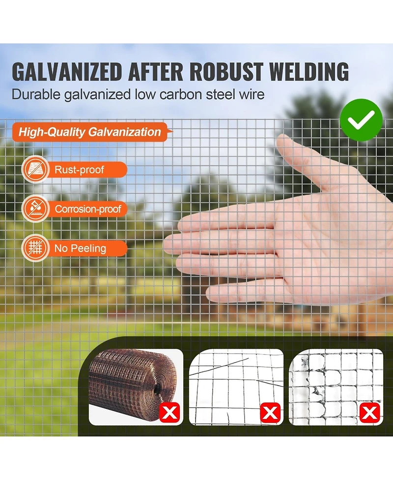 Sugift Hardware Cloth Galvanized Wire Mesh for Fencing