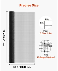 Sugift Hardware Cloth Gauge Galvanized Wire Mesh for Garden Fencing