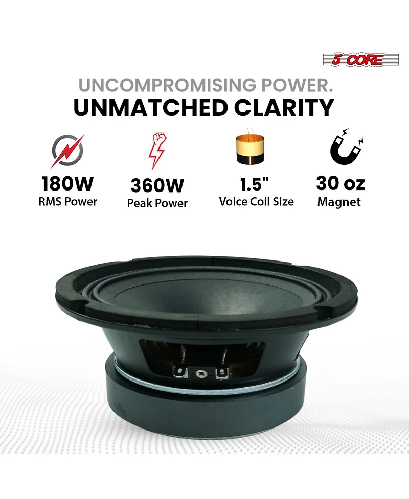 5 Core 6.5" Mid-Range Replacement 2Pc Pro Audio Car Speaker 360W 4 Ohms 60W Aluminum Super Tweeters