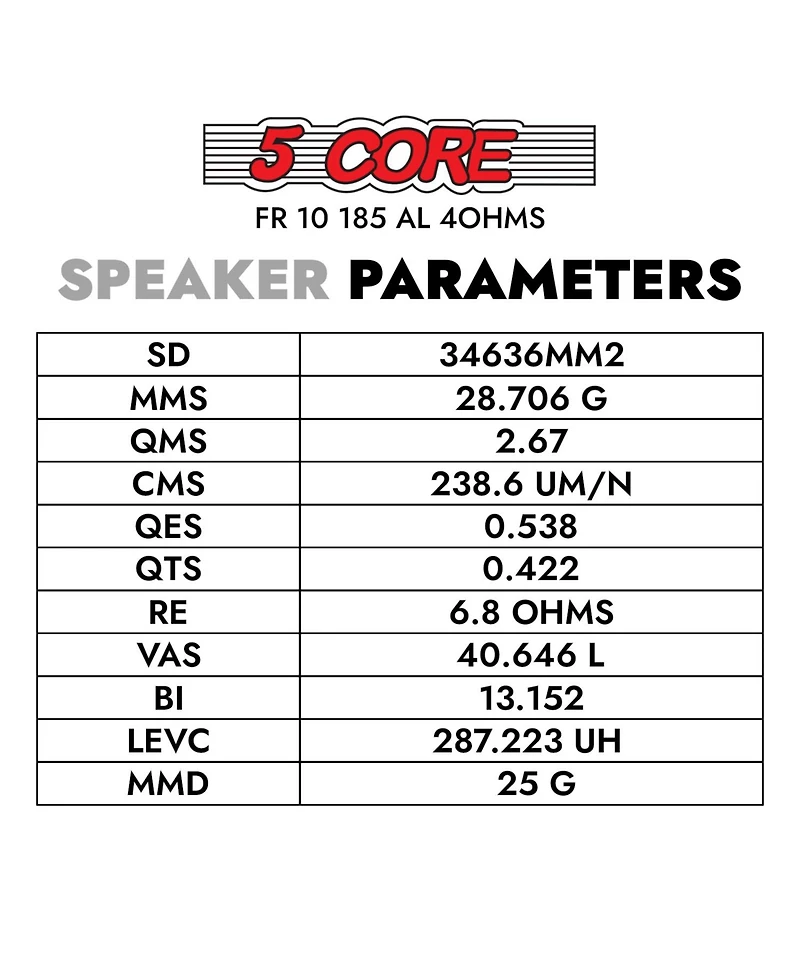 5 Core 10" Subwoofer Speaker 300W Rms Full Range Car Audio Sub Woofer 4 Ohm Bass Replacement Driver