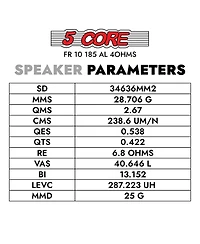 5 Core 10" Subwoofer Speaker 300W Rms Full Range Car Audio Sub Woofer 4 Ohm Bass Replacement Driver
