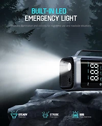 Sugift 4-in-1 Portable Car Jump Starter with Air Compressor 150 Psi and Vacuum Cleaner 12V 1000A with Led Emergency Light Power Bank