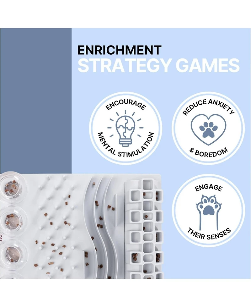 Aronkl Cat Food Puzzle Feeder Interactive Play Mental Stimulation Slow Eating 5 Compartments Non-Slip Easy Clean