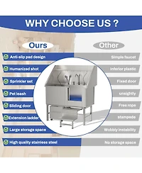 Zeus and Ruta Stainless Steel Pet Washing Station With Non Slip Mat For Cats Small Dogs Professional Grooming Bathtub Easy Clean