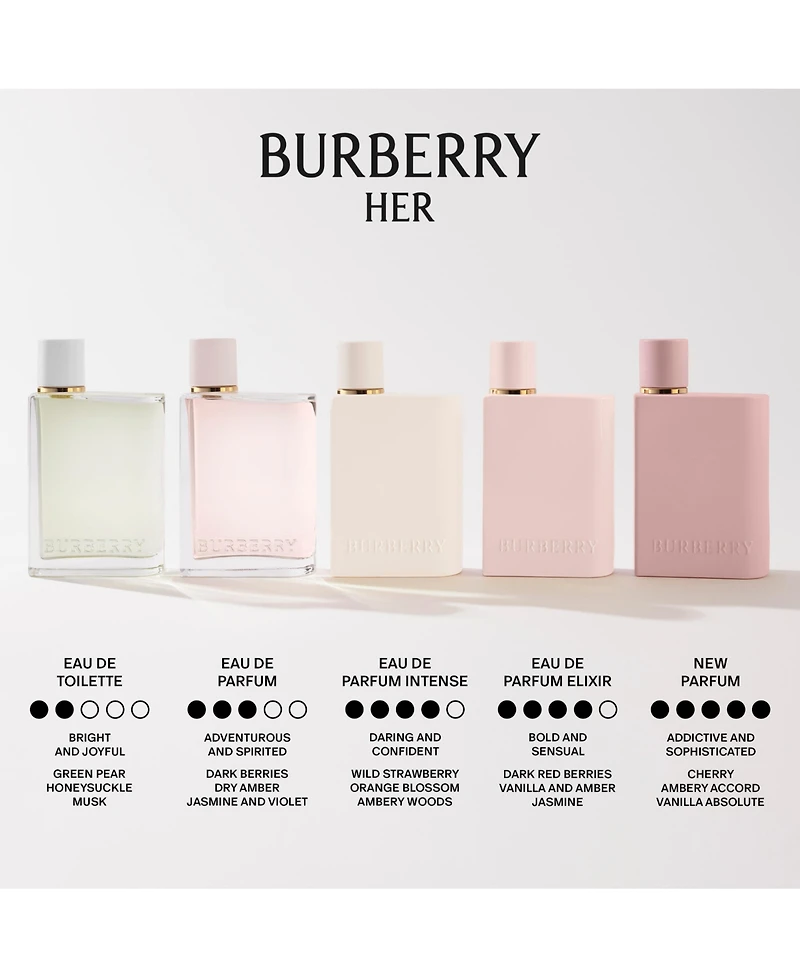 Burberry Her Elixir de Parfum, 3.3 oz.