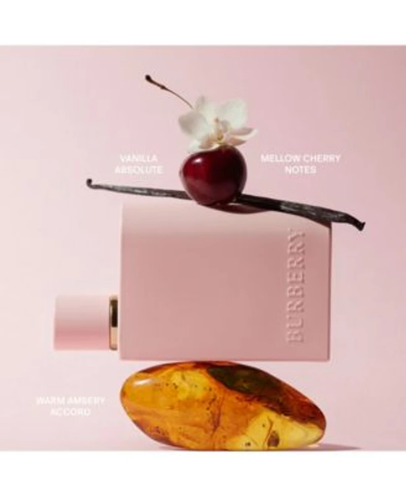 Burberry Her Parfum Fragrance Collection
