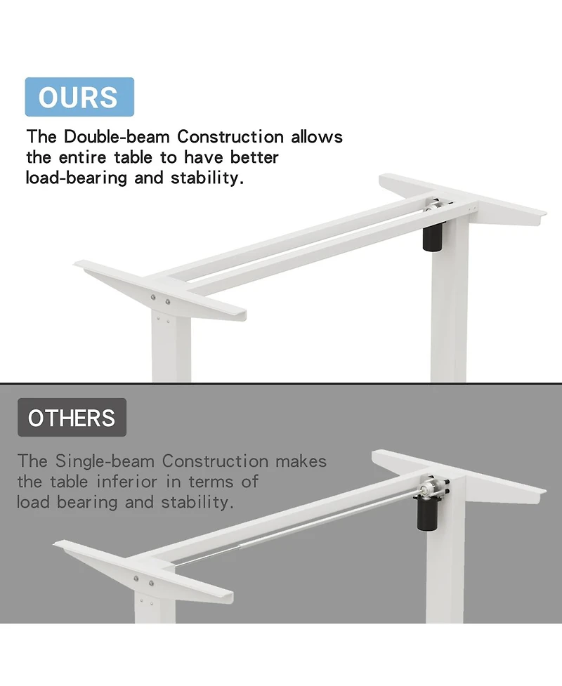 Streamdale Furniture 63"x30" Electric Height Adjustable Standing Desk