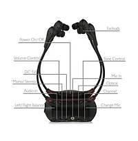 Pyle Dual 2.4G Wireless Digital Hearing Assistance Headset System Noise-Cancelling Audio Amplifiers with Rechargeable Batteries - 2 Pack