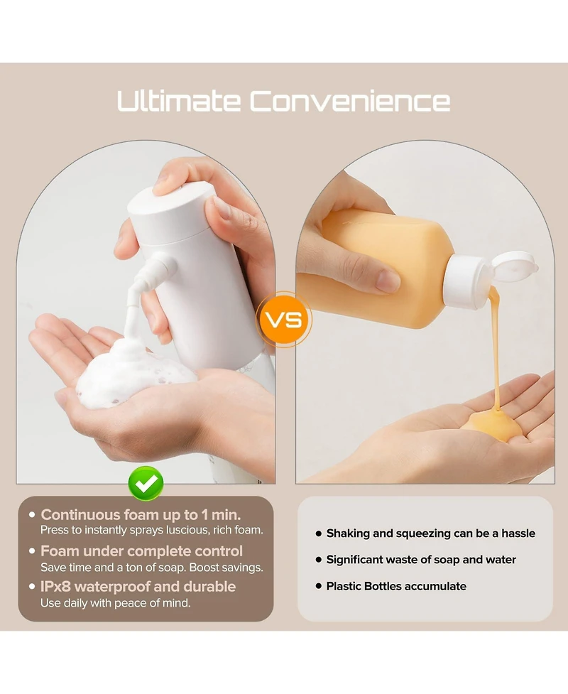 Aronkl Electric Foaming Shampoo Dispenser with Scalp Brush Rechargeable IPX8 MultiPurpose