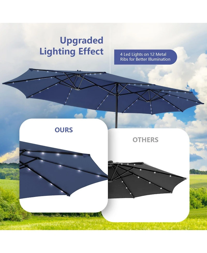 Gouun 15 ft Twin Patio Umbrella with 48 Solar Led Lights and Standby Battery
