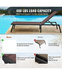 Gouun Aluminum Folding Chaise Lounge with 5-Position Recline, 400 lbs Capacity
