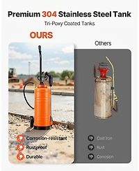 Sugift Industrial Concrete Sprayer, 3.5 Gallon Stainless Steel Sprayer with Tri-Poxy Pump