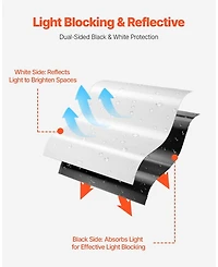 Sugift 10 Mil Plastic Sheeting, 10' x 100', Heavy Duty for Vapor Barrier and Drop Cloth