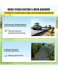 Sugift Geotextile Fabric, 12.5 x 50 ft, Heavy Duty Driveway Drain Cloth