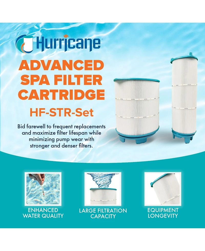 Hurricane Hf-str-set Advanced Pool Filter Cartridge Inner Outer 21 Inch Set