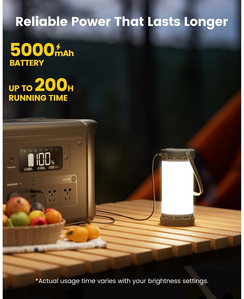 Gnuadz Camping Lantern Rechargeable Led Emergency Light 5000mAh