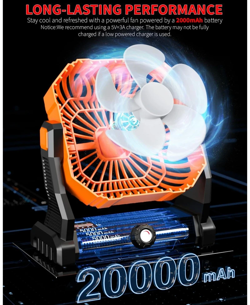 Gnuadz Personal Fan Led Lantern 270degree(s) Rotation Usb Desk Hook Camping 20000mAh