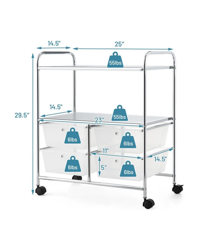 Gouun 4-Drawer Rolling Storage Cart with 2-Tier Open Shelves
