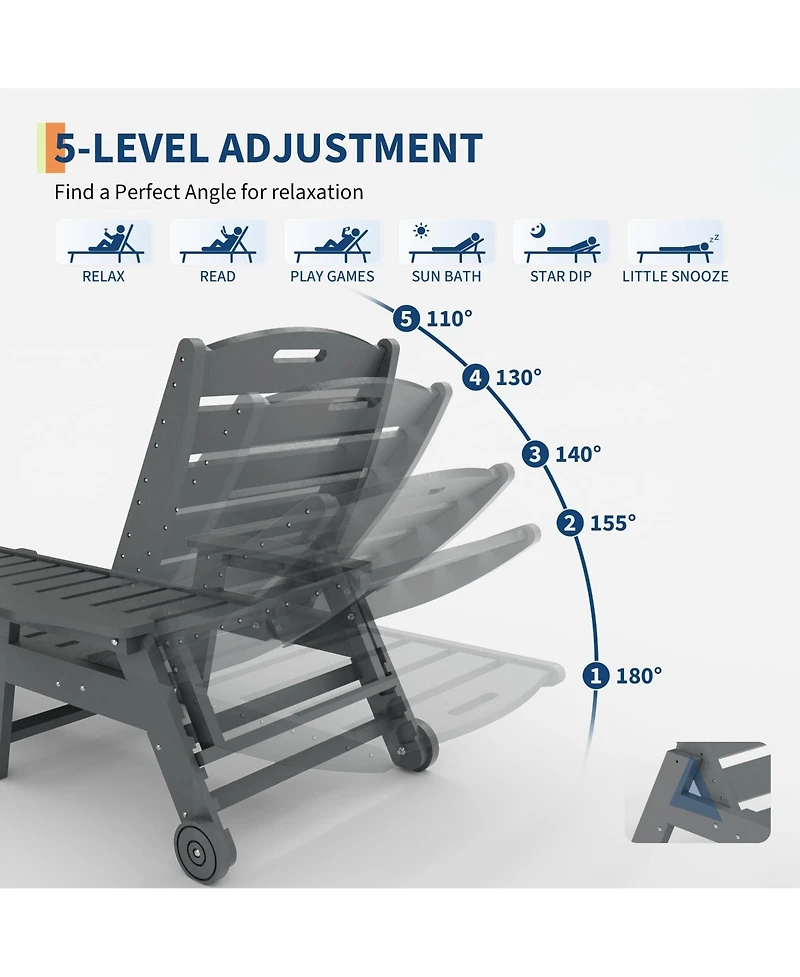 Homfan Hdpe 5-Position Outdoor Chaise Lounge Chair with Cup Holder and Wheels Set of 2, Resin Pool Lounger for Patio, Garden