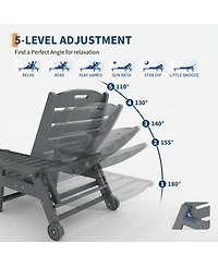 Homfan Hdpe 5-Position Outdoor Chaise Lounge Chair with Cup Holder and Wheels Set of 2, Resin Pool Lounger for Patio, Garden