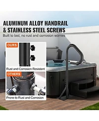 Sugift Hot Tub Handrail, 360 Rotatable, Adjustable Height for Spa and Poolside Use