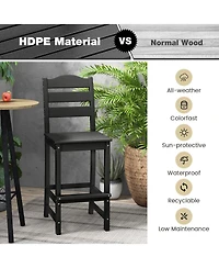Gymax Set Of 2 Outdoor Hdpe Bar Stool Patio Tall Chair Backrest Footrest All Weather