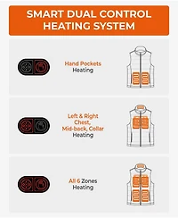ororo Men's SureWarm 6-Zone Classic Heated Vest