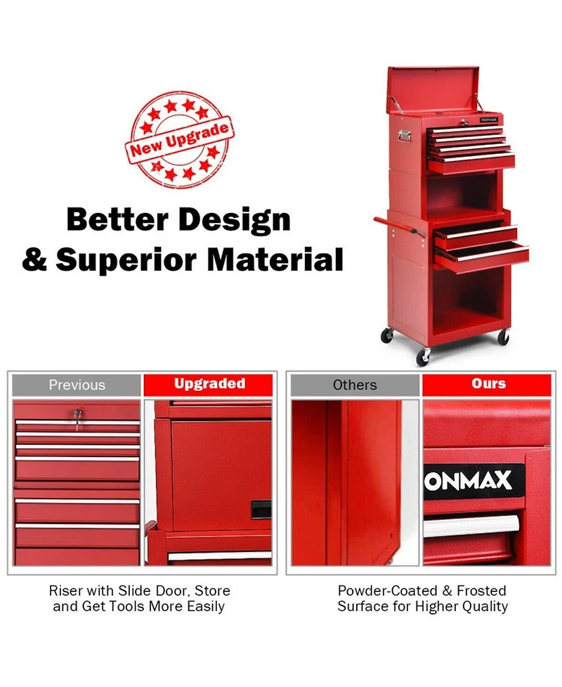Gouun 6-Drawer Rolling Steel Tool Chest with Detachable Top Box