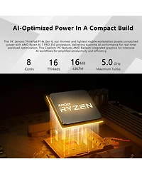 Lenovo ThinkPad P14s 14 inches Traditional Laptop Amd Ryzen Ai 7 16GB Ram Amd Radeon Graphics 512GB Ssd Storage Windows 11 Pro 60Hz