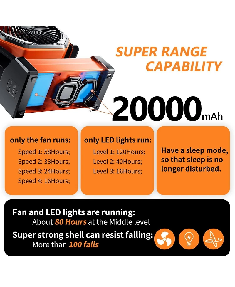 Gnuadz Camping Led Fan Light Rechargeable Tent Hook Usb Desk