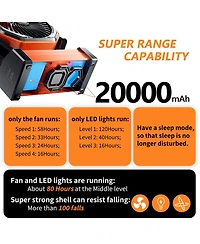 Gnuadz Camping Led Fan Light Rechargeable Tent Hook Usb Desk