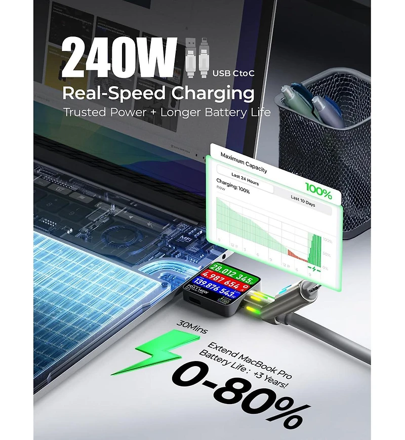 Lisen 4-in-1 Charging Cable 6.6 ft, Usb-c and Lightning Multi Connector Cable, Up to 240W Fast Charging Cord for iPhone, Samsung, MacBook