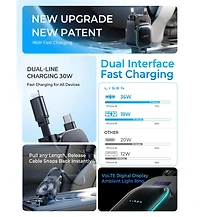 Lisen 96W Retractable Car Charger, 4-in-1 Fast Charging Adapter with Usb-c, Usb-a and Dual Cables for iPhone, Samsung, iPad, Android